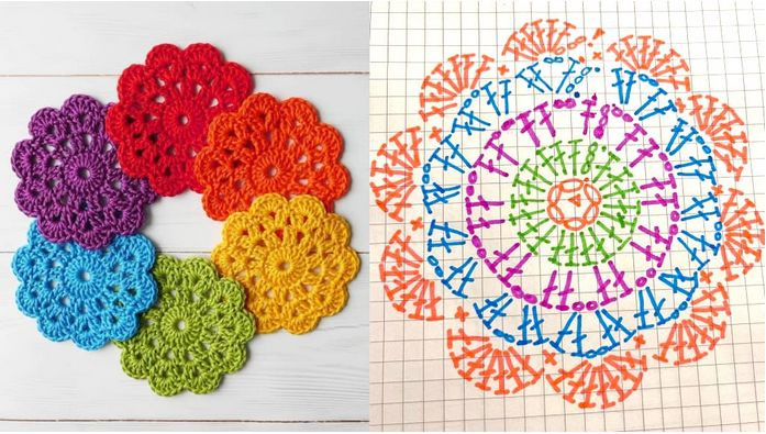 Crochet Patterns (PDF Downloads)
